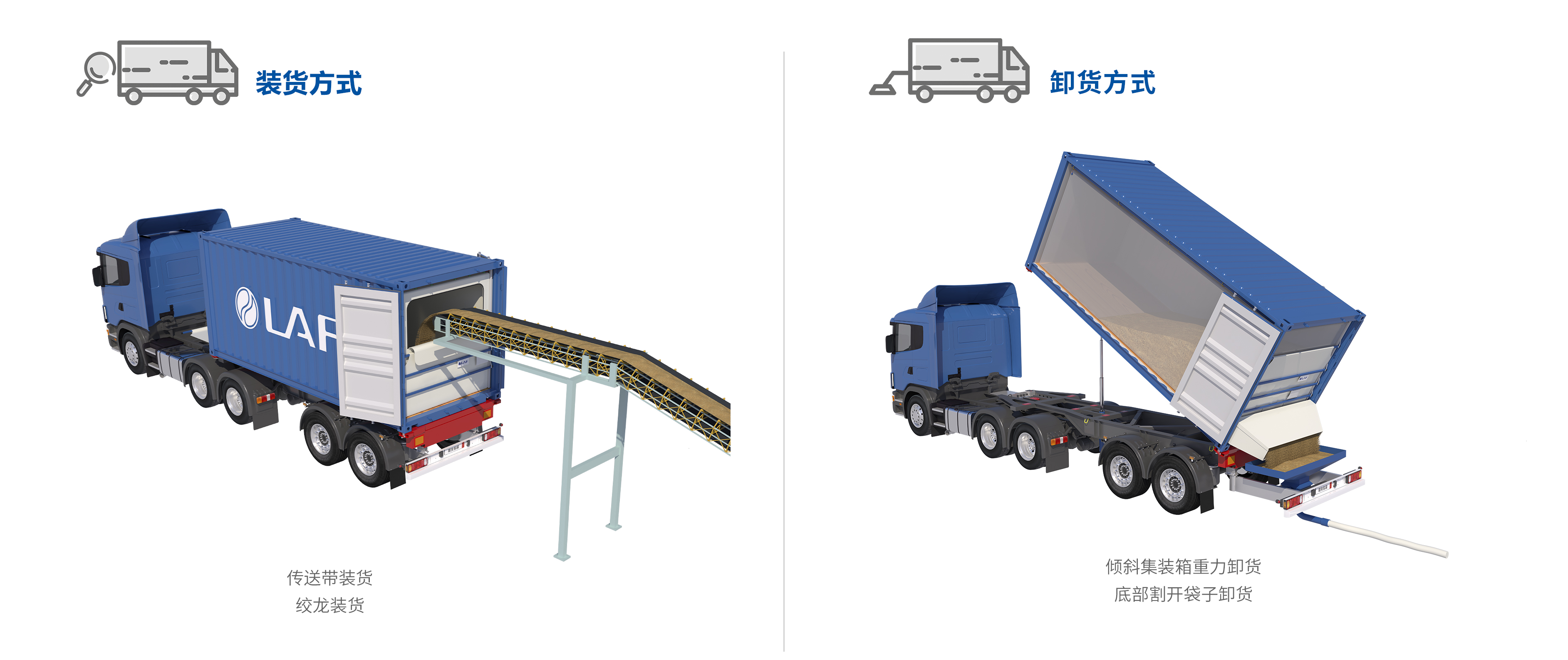 朗夫农产品海包袋 朗夫农产品海包袋