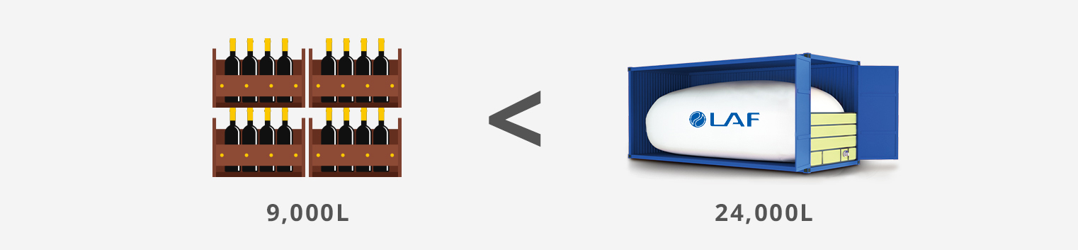 Flexitank-Wine2 Flexitank-Wine2